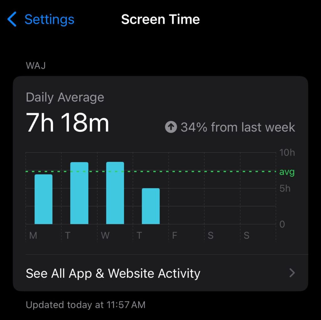 screen time